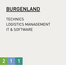 Angebot Burgenland