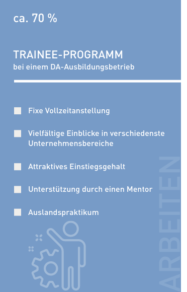 © DA Trainee-Programm